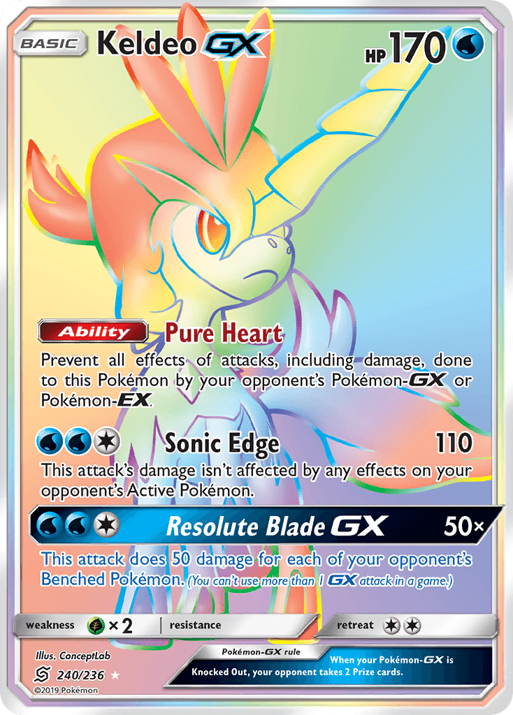 Keldeo GX